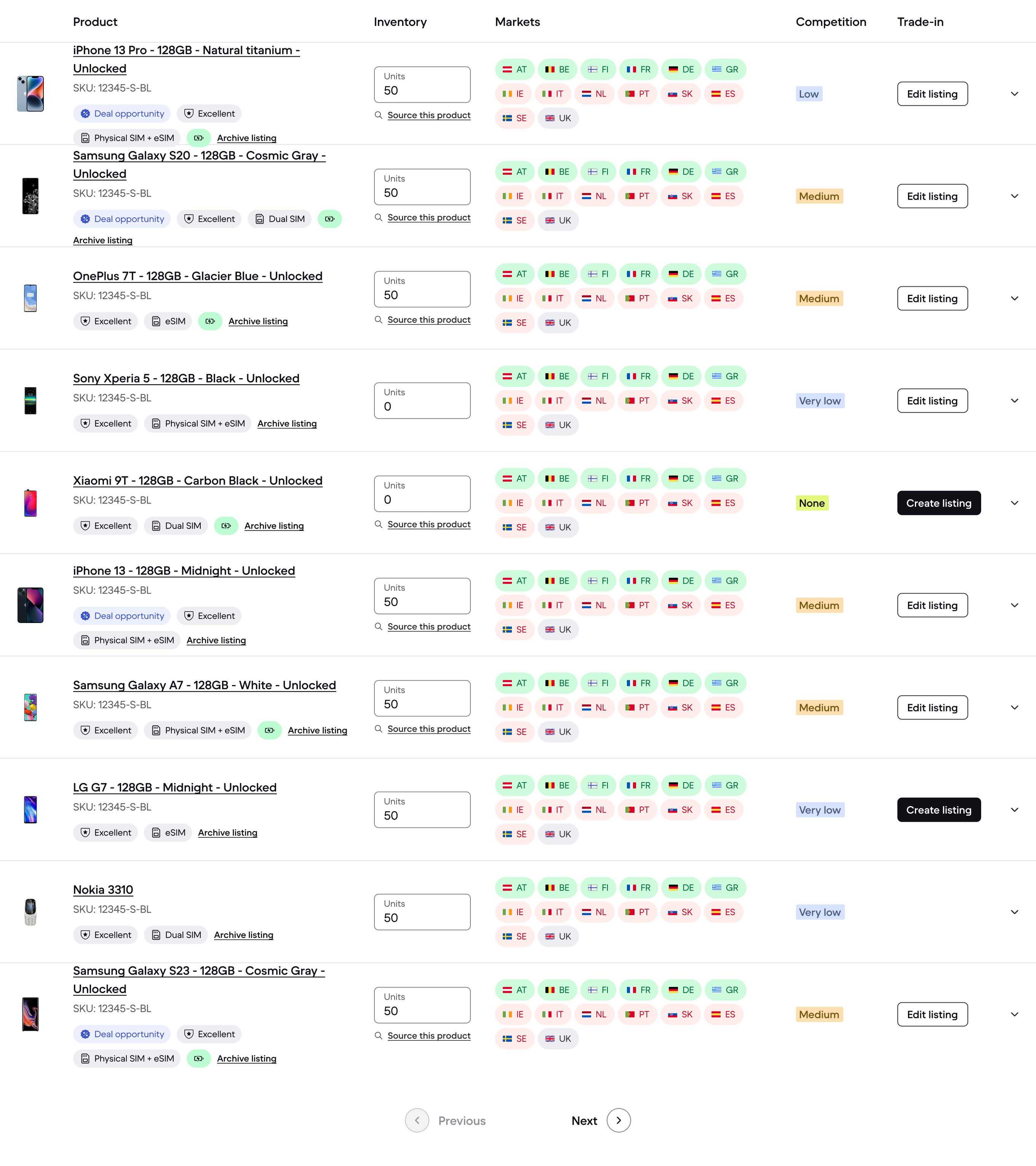 Seller listing table — inventory, markets, and competition data with no campaign or margin context