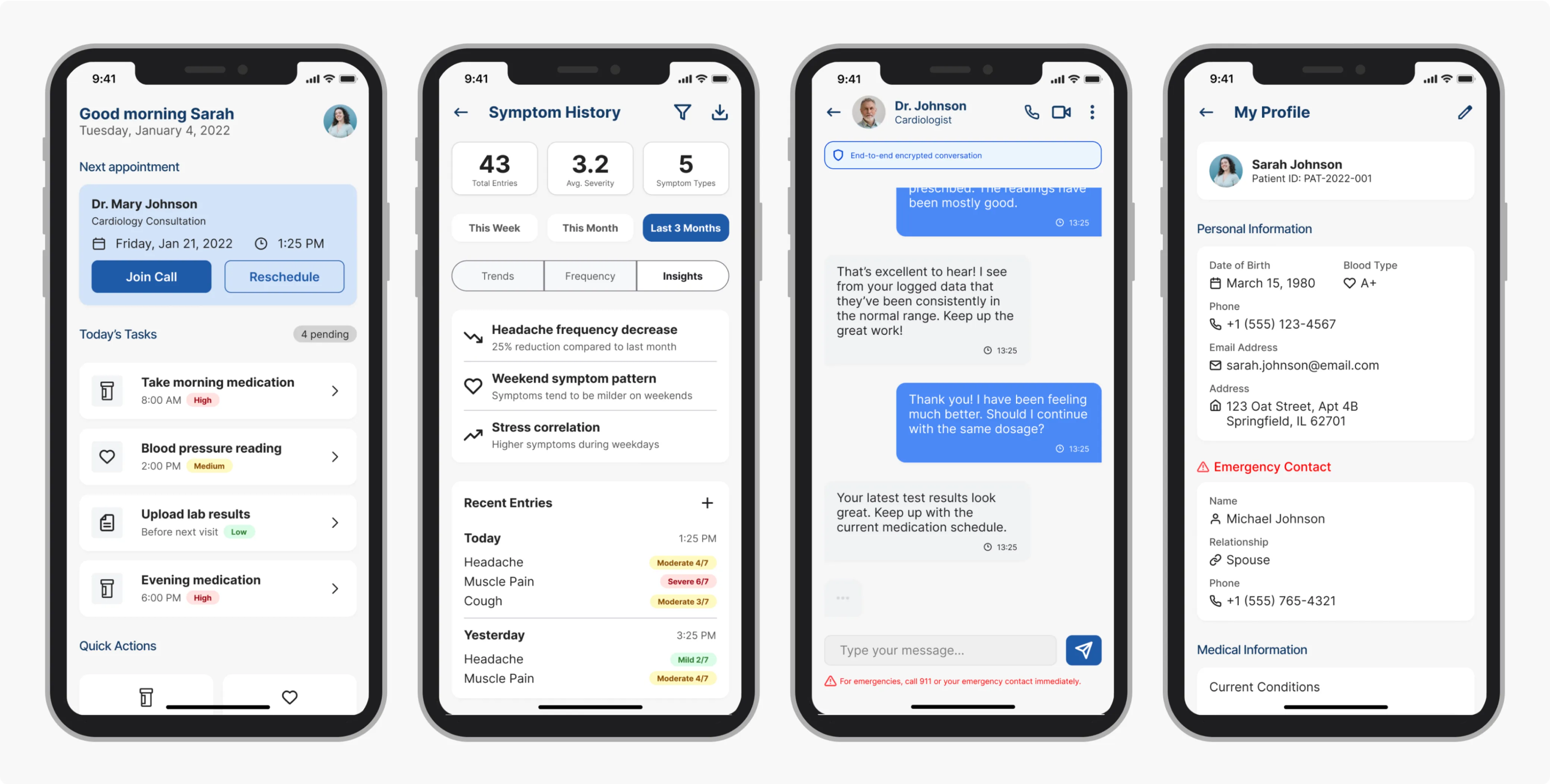 Four final patient app screens: dashboard, symptom history, messaging, and profile