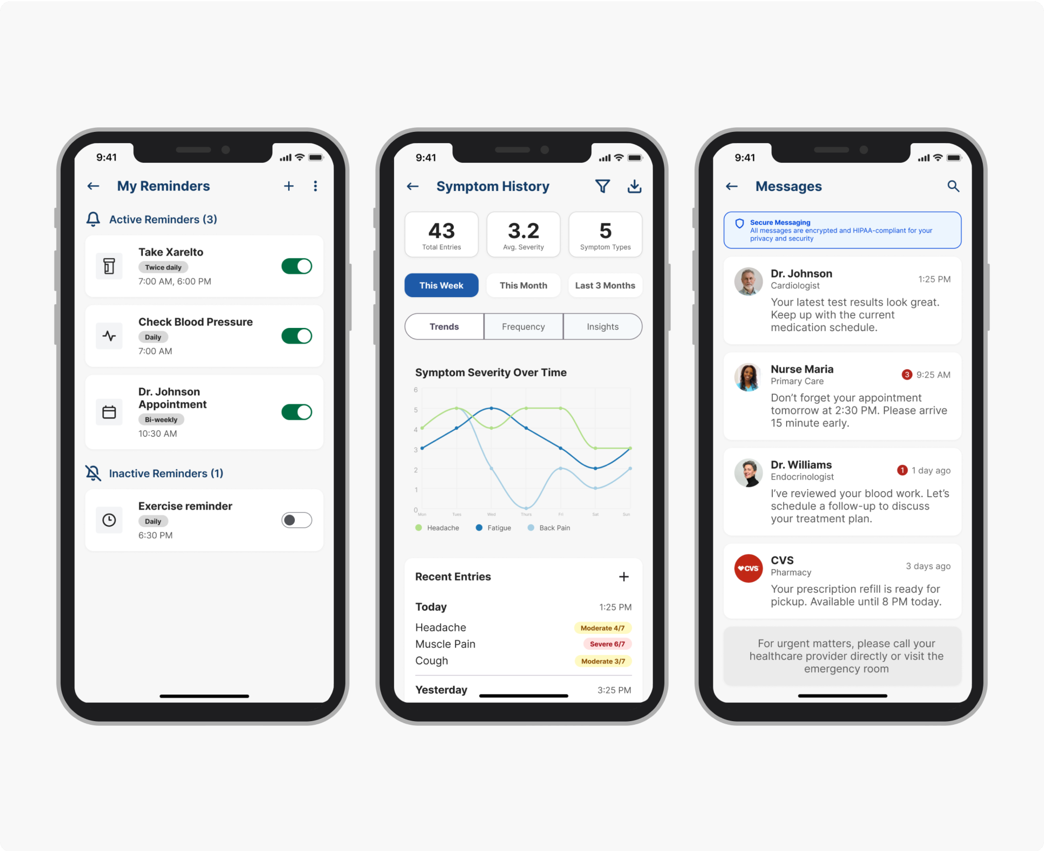Three final screens: active reminders list, symptom history with trend chart, and secure patient-clinician messaging