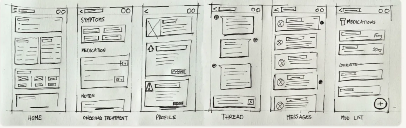 Concept sketches